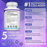 Colágeno Péptidos Toplux 1800 mg 90 Cápsulas - 5 Tipos de Colágeno en un solo Producto